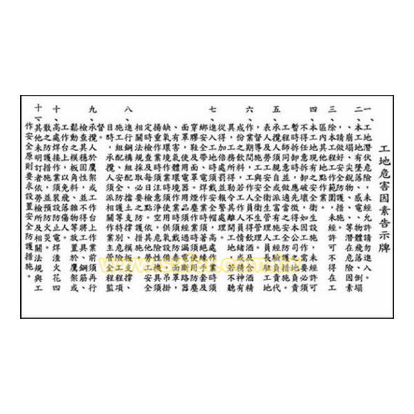 工地危害因素告示牌