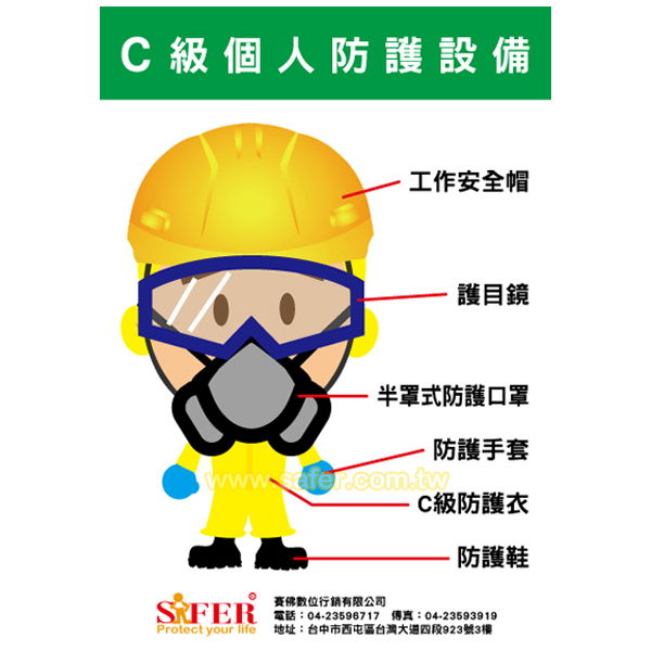 C級緊急應變組合箱(C級套裝箱) (5)