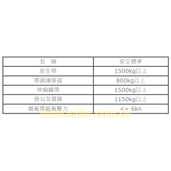 鋁合金伸縮捲匣式安全帶 HA-01 (4)